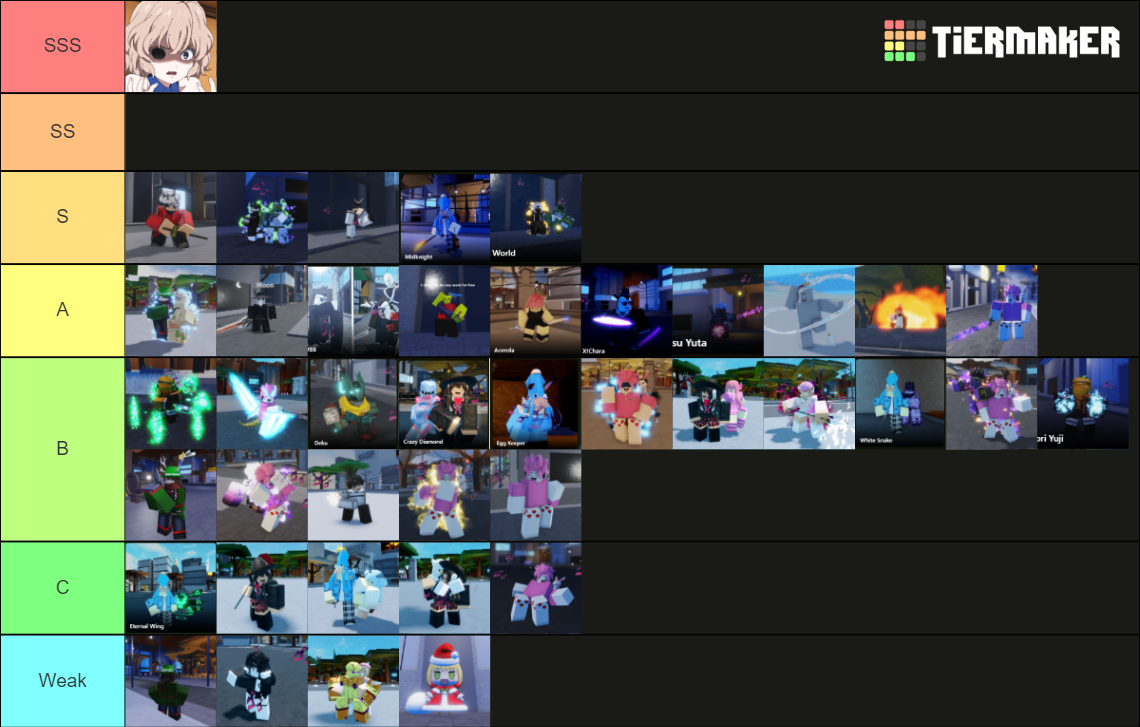 Sakura Stand 1v1 Tier List (Community Rankings) - TierMaker