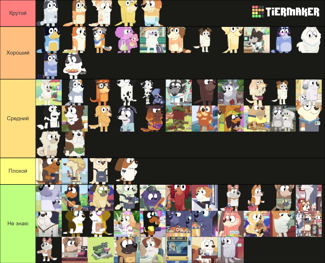 bluey adult tierlist Tier List (Community Rankings) - TierMaker