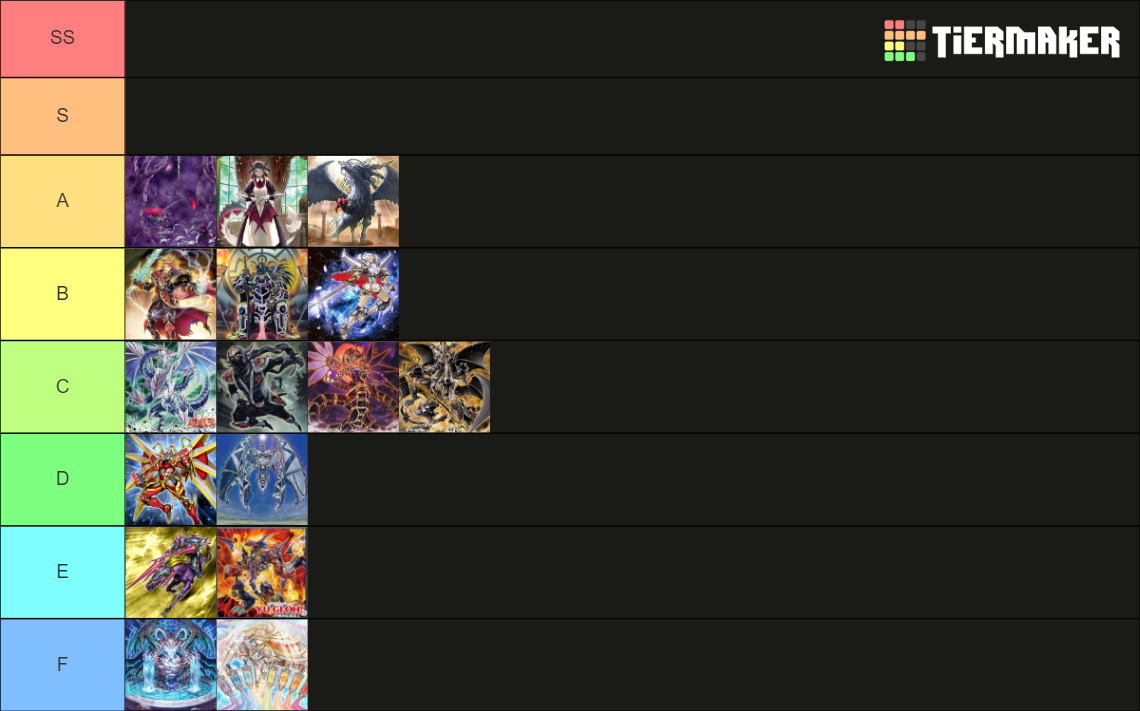 My yugioh meta Tier List Rankings) TierMaker