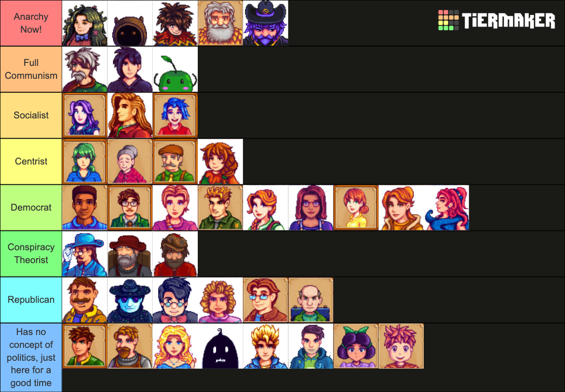 Stardew Valley Political Allegiances Tier List (Community Rankings ...