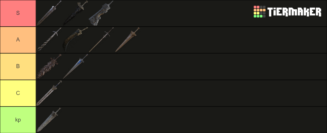 Colossal Swords Tier List (Community Rankings) - TierMaker