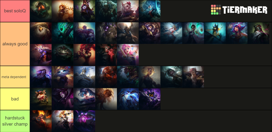 SUPPORT LOL Tier List Rankings) TierMaker