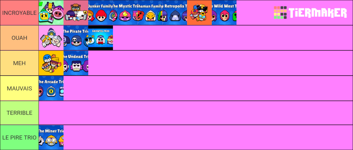 best trio in brawl stars Tier List (Community Rankings) - TierMaker