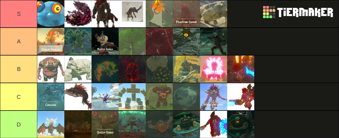 Botw And Totk Enemies Tier List Community Rankings TierMaker   Botw And Totk Enemies 15922057 1695836563 