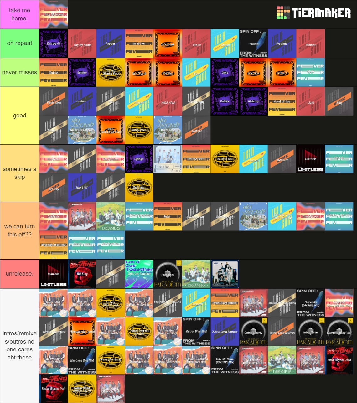 Ateez Discography Ranking July 2023 Tier List Community Rankings ateez-discography-ranking-july-2023-tier-list-community-rankings