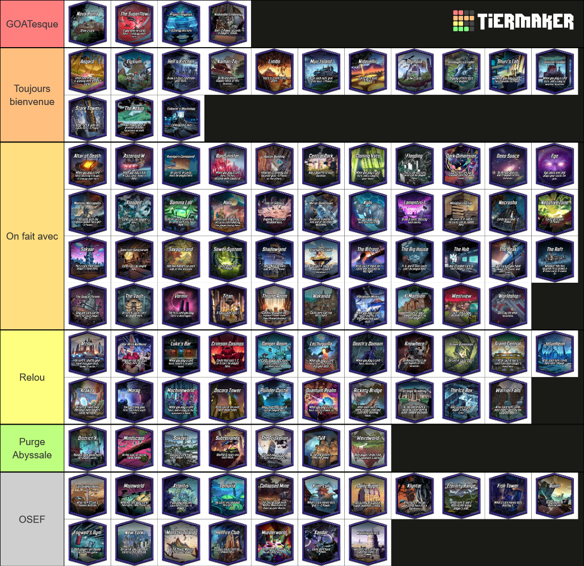 marvel snap season 5 tier list