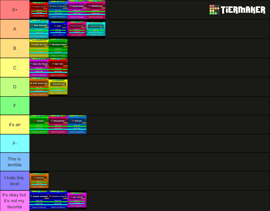 ranking-geometry-dash-levels-1-21-tier-list-community-rankings