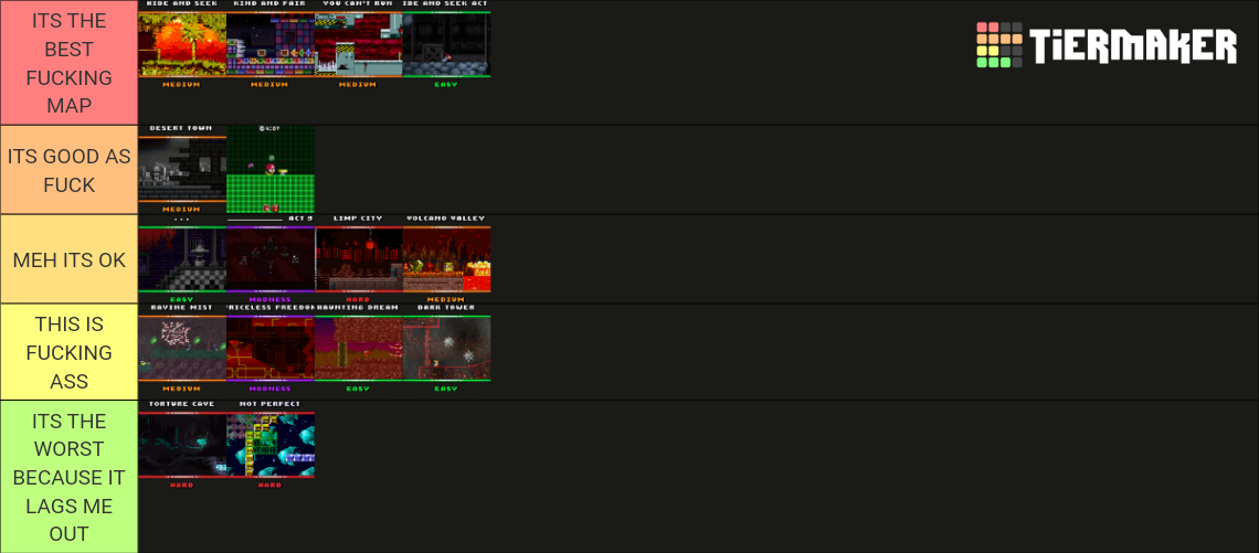 Td2dr maps Tier List (Community Rankings) - TierMaker