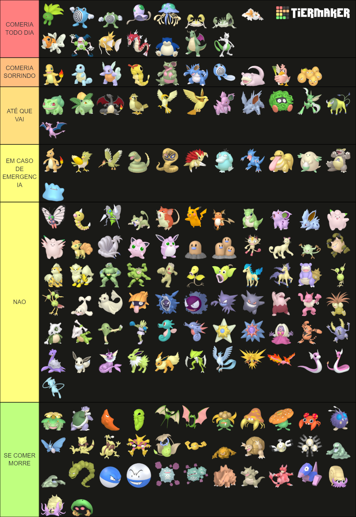 All Gen 1 Shiny Pokemon Tier List (Community Rankings) - TierMaker