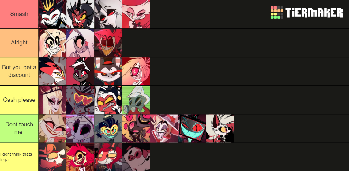 Hazbin Hotel/Helluva Boss Characters Tier List (Community Rankings ...