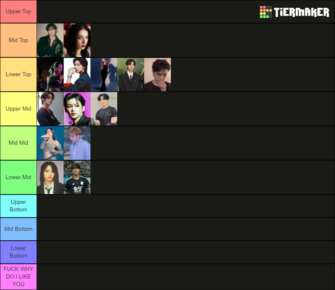 Human Tier List (Community Rankings) - TierMaker