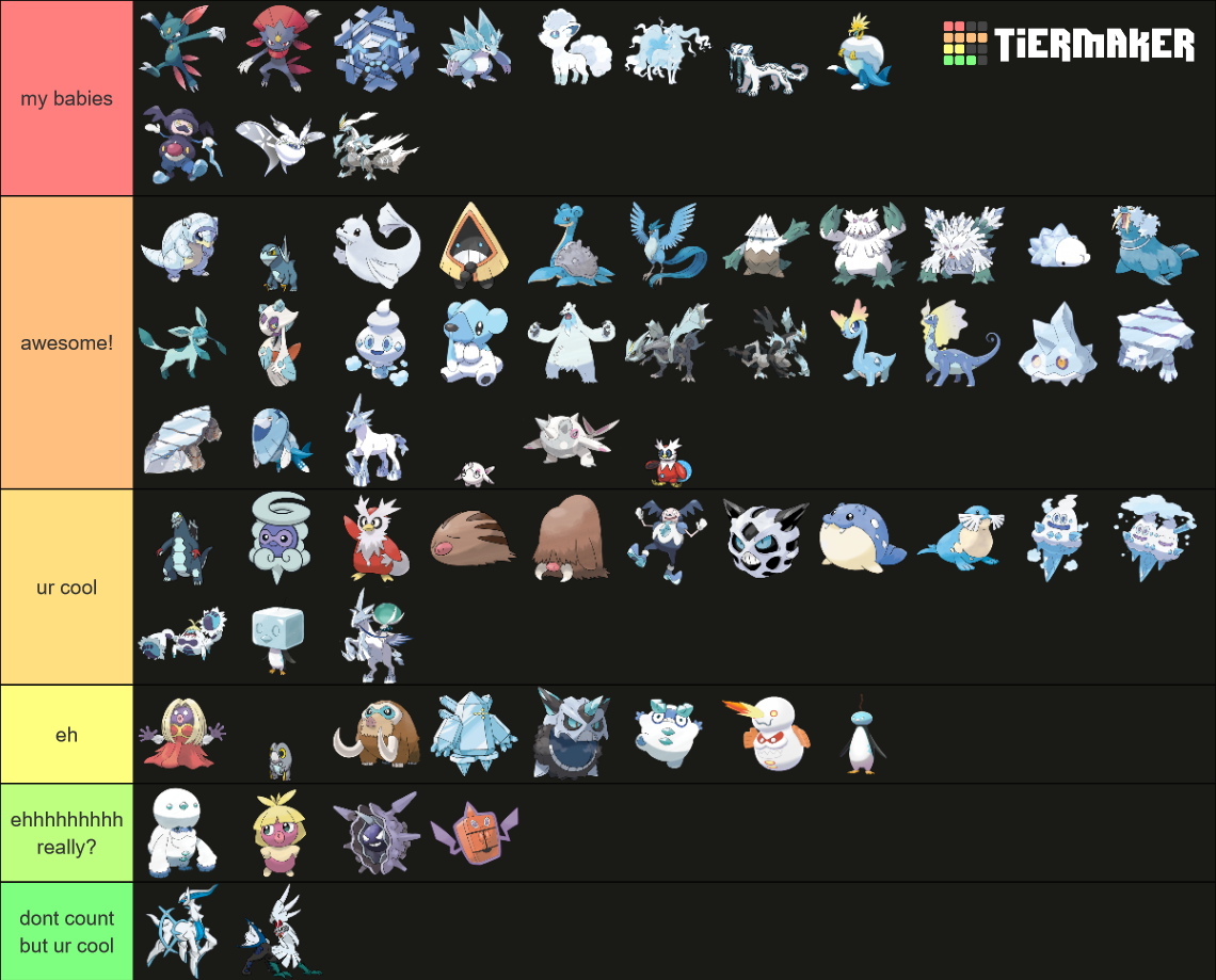 Pokemon Ice Types Tier List (Community Rankings) - TierMaker