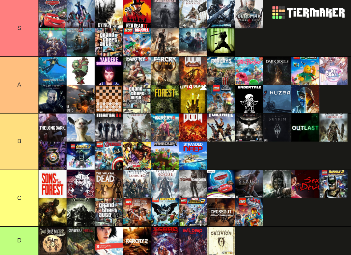 Suka Idi Nauhy Tier List (community Rankings) - Tiermaker