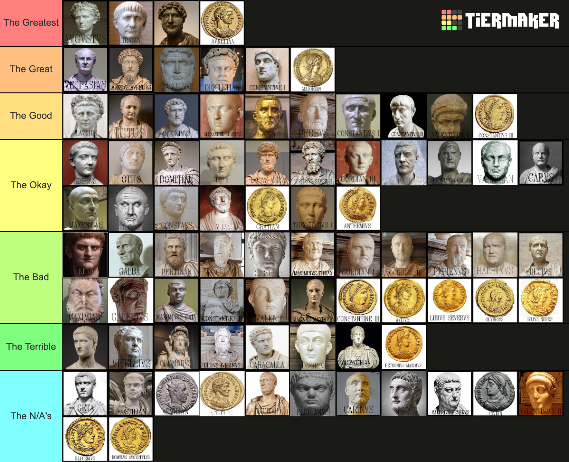 Roman Emperors Tier List (Community Rankings) - TierMaker