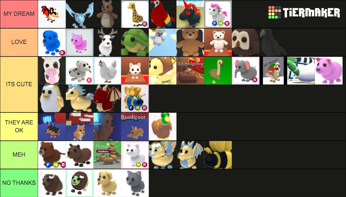 adopt me pets Tier List (Community Rankings) - TierMaker