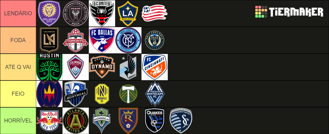 Mls team logos Tier List (Community Rankings) - TierMaker