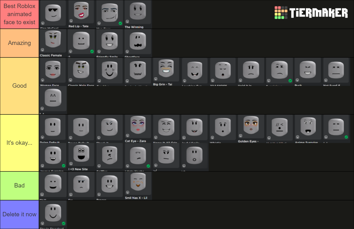Roblox Animated Faces Tier List Community Rankings Tiermaker Roblox Animated Faces Tier List Community Rankings Tiermaker