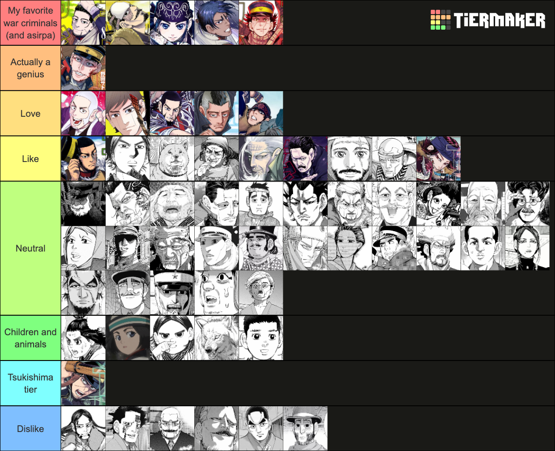 Golden Kamuy character Tier List Rankings) TierMaker