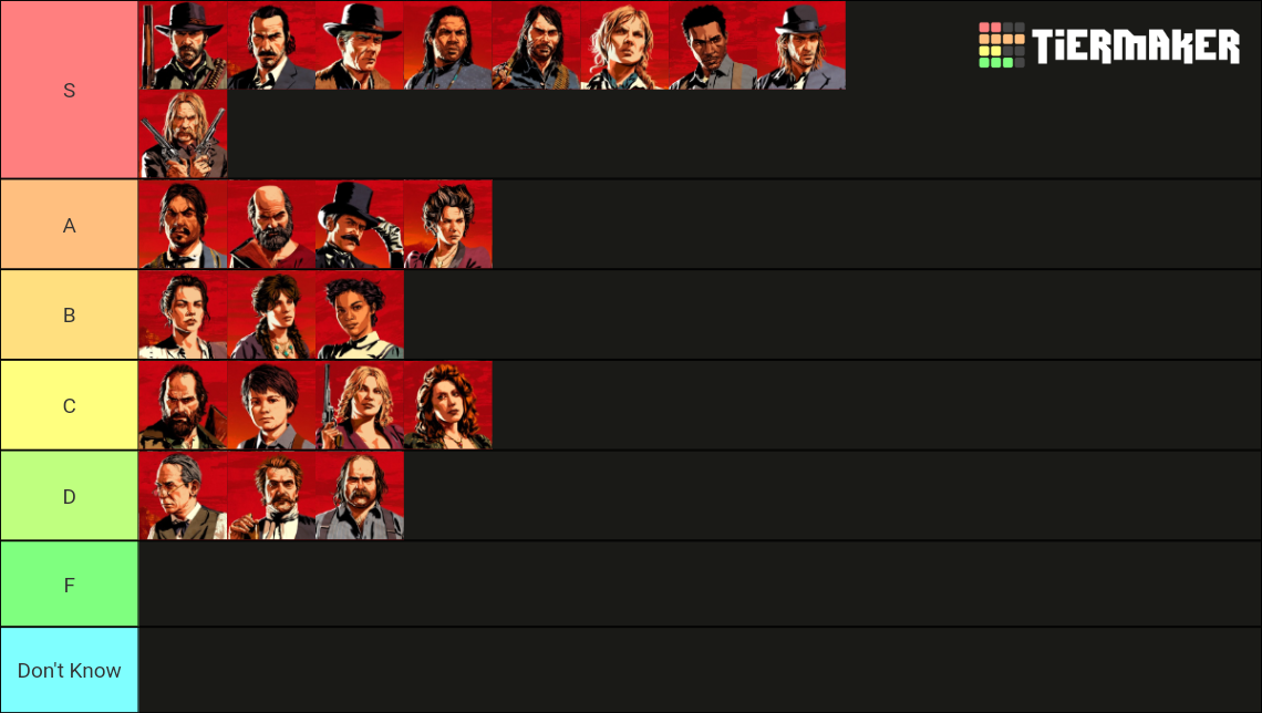 Red Dead Redemption 2 Character Tier List (Community Rankings) - TierMaker