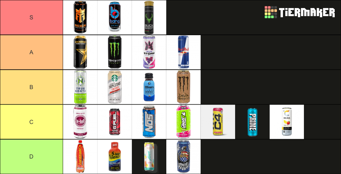 Van's energy drinks Tier List Rankings) TierMaker