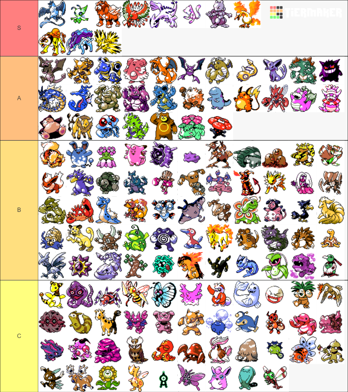 Kanto / Johto Pokemon Tier List (Community Rankings) - TierMaker