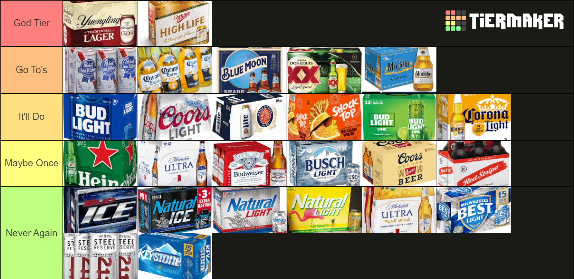 Ultimate Cheap Beer Tier List Rankings) TierMaker