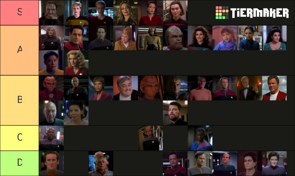 Star Trek Characters Tier List Community Rankings TierMaker star-trek-characters-tier-list-community-rankings-tiermaker