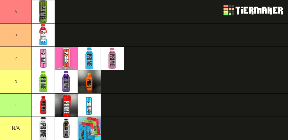 All PRIME drinks/products (UPDATED 2023 NEW FLAVOURS) Tier List