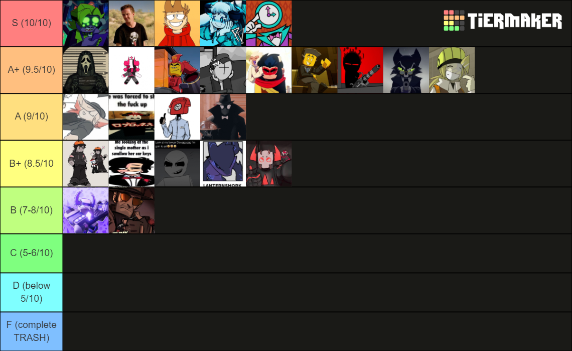 ranking my kins Tier List (Community Rankings) - TierMaker