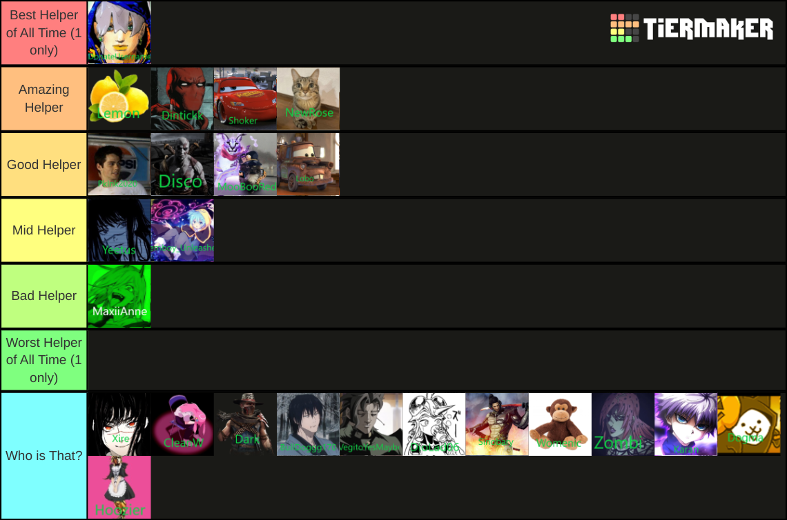 Helper of All Time tierlist Tier List (Community Rankings) - TierMaker