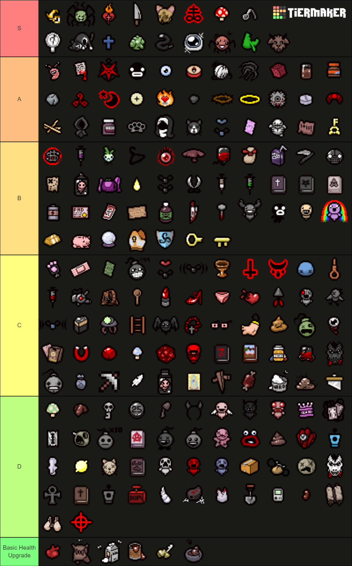 Binding Of Isaac Repentance Complete Item Tier List Community   Binding Of Isaac Repentance Complete Item Tier List 16183153 1695336948 