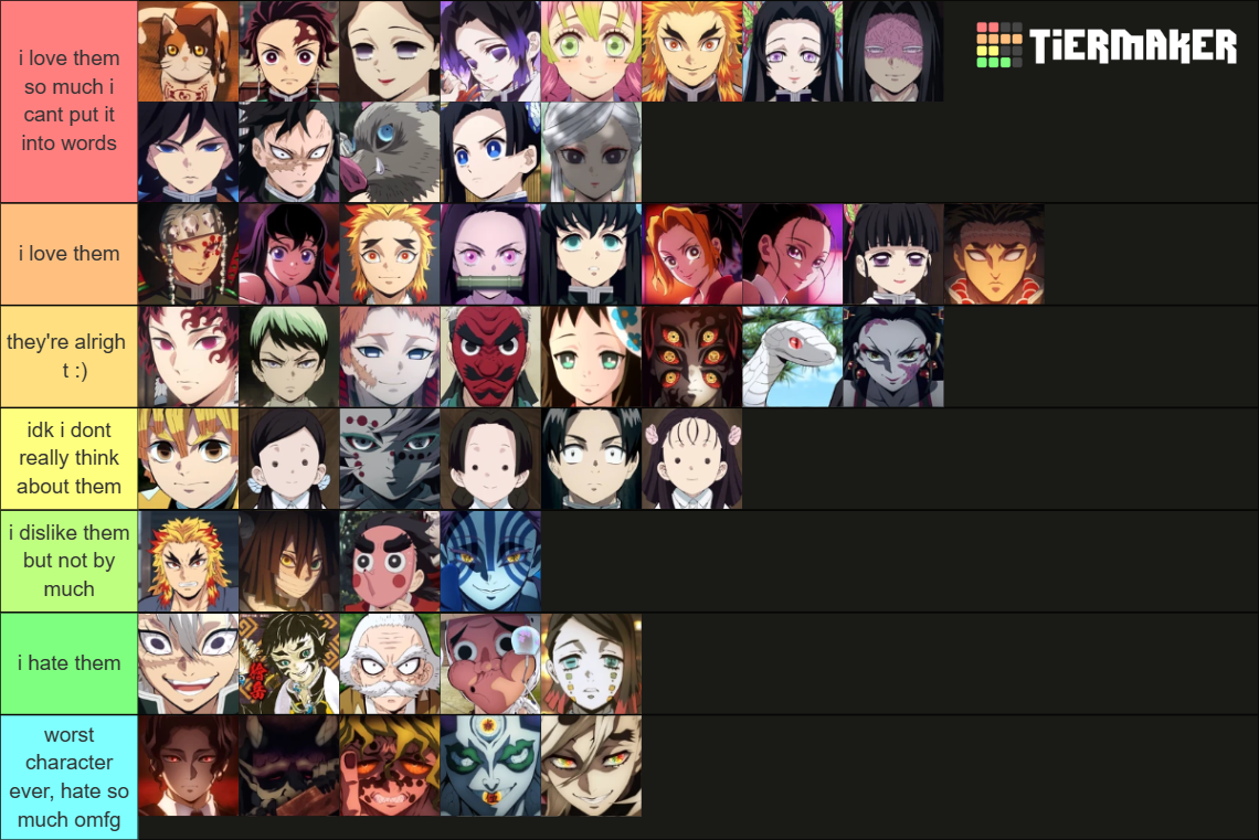 all major kny characters Tier List (Community Rankings) - TierMaker