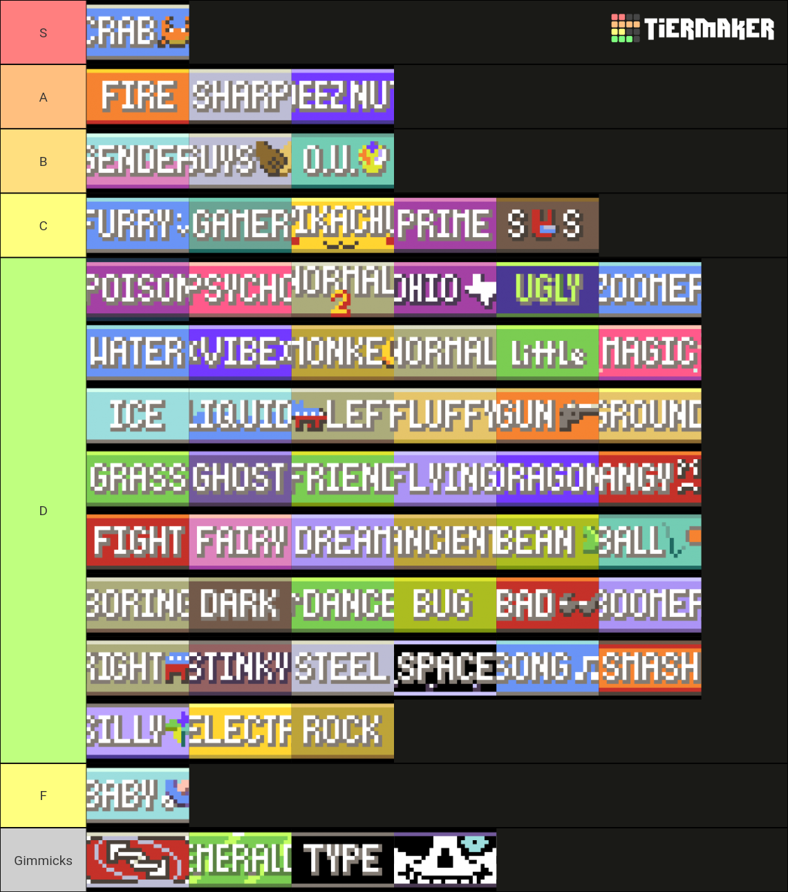 Too many types pokemon romhack tier list community rankings tiermaker