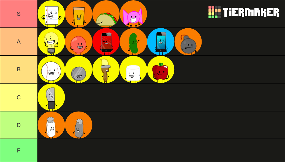 Inanimate Insanity (II) S1 Tier List (Community Rankings) - TierMaker
