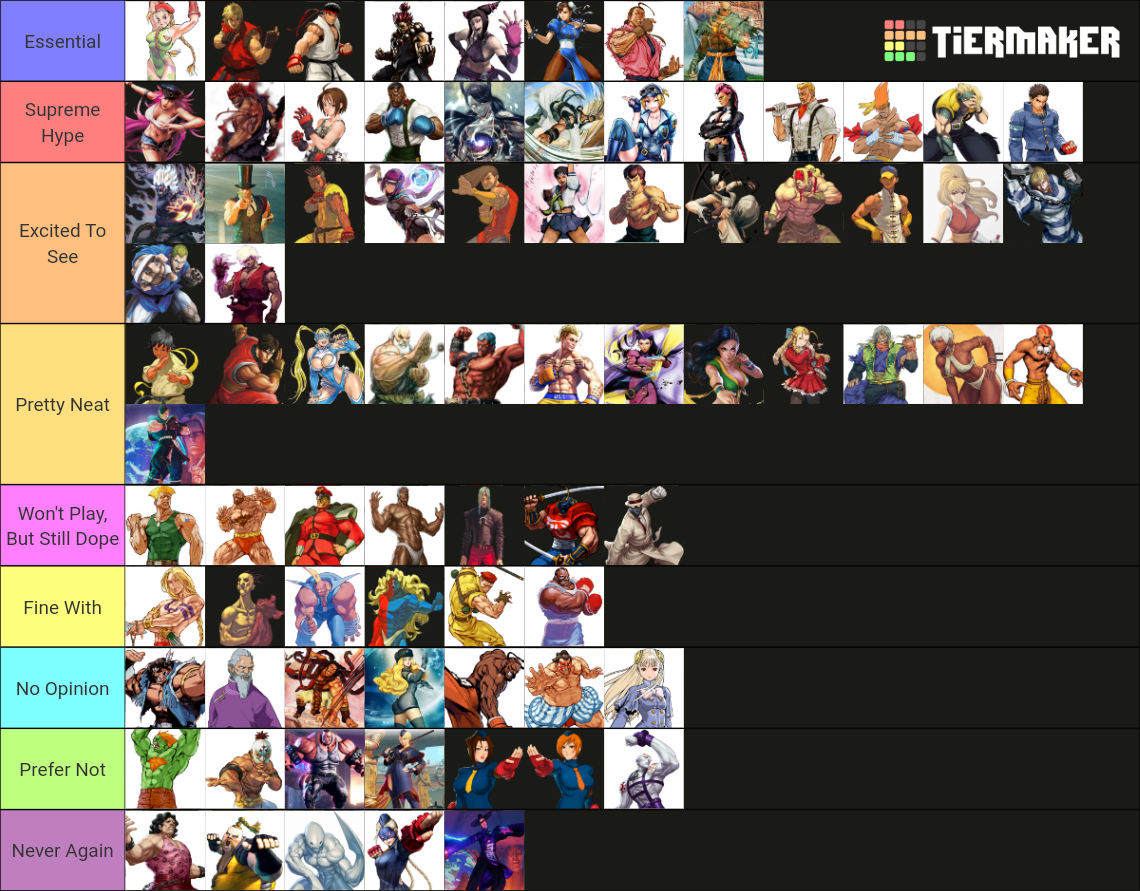 All Street Fighter Characters Tier List (Community Rankings) - TierMaker