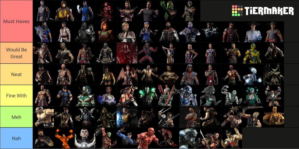 Every Mortal Kombat Character Tier List (Community Rankings) - TierMaker