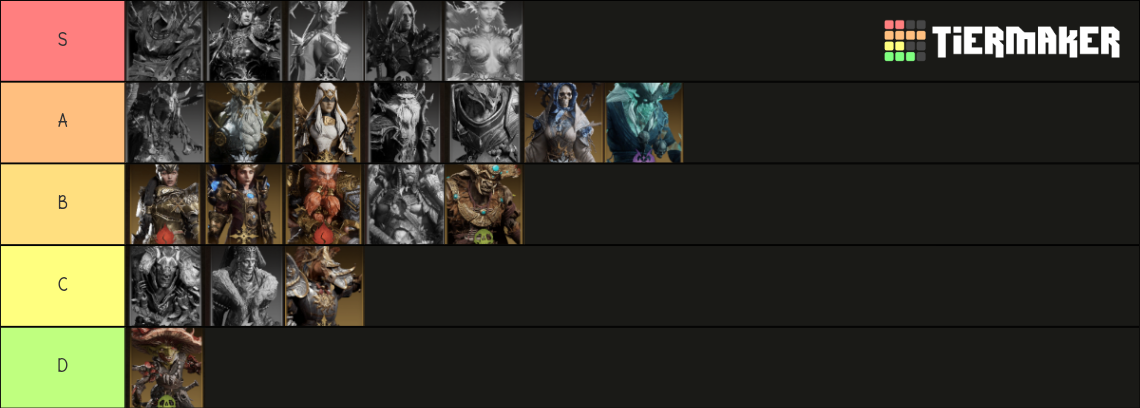 Dragonheir: Silent Gods Legendary PVE Tier List (Community Rankings ...