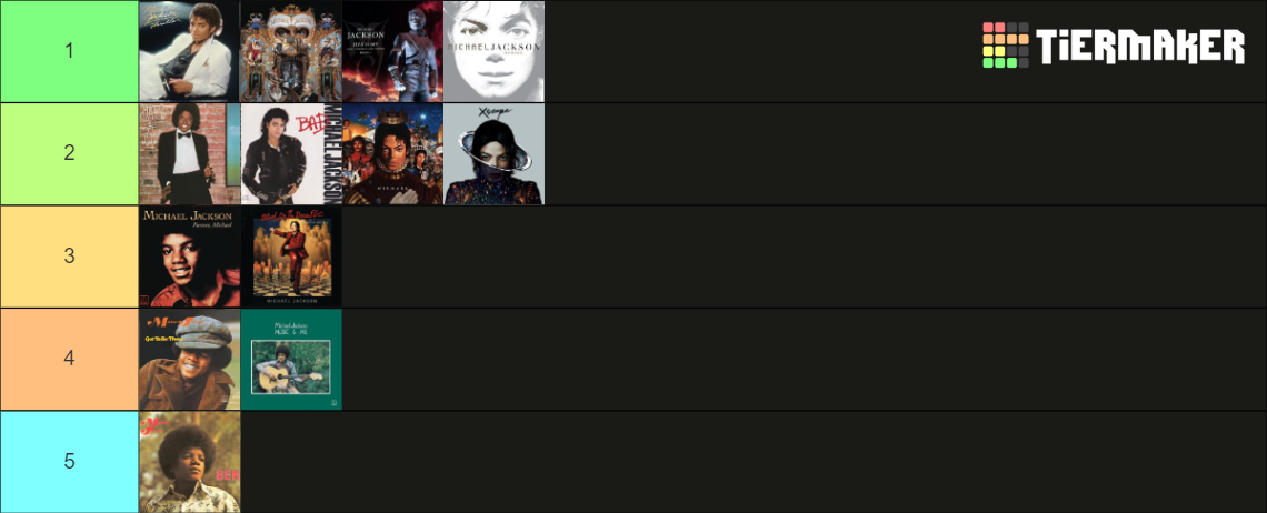 Michael Jackson Albums Tier List (Community Rankings) - TierMaker