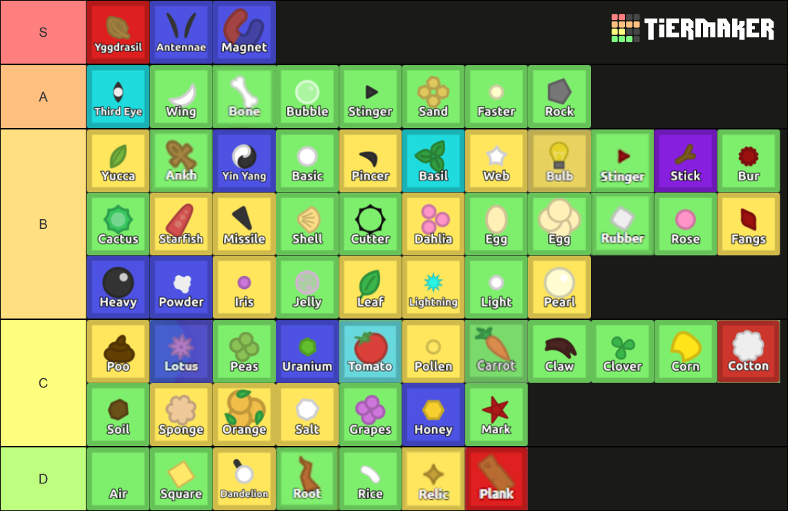 Florr io Tier List (Community Rankings) - TierMaker