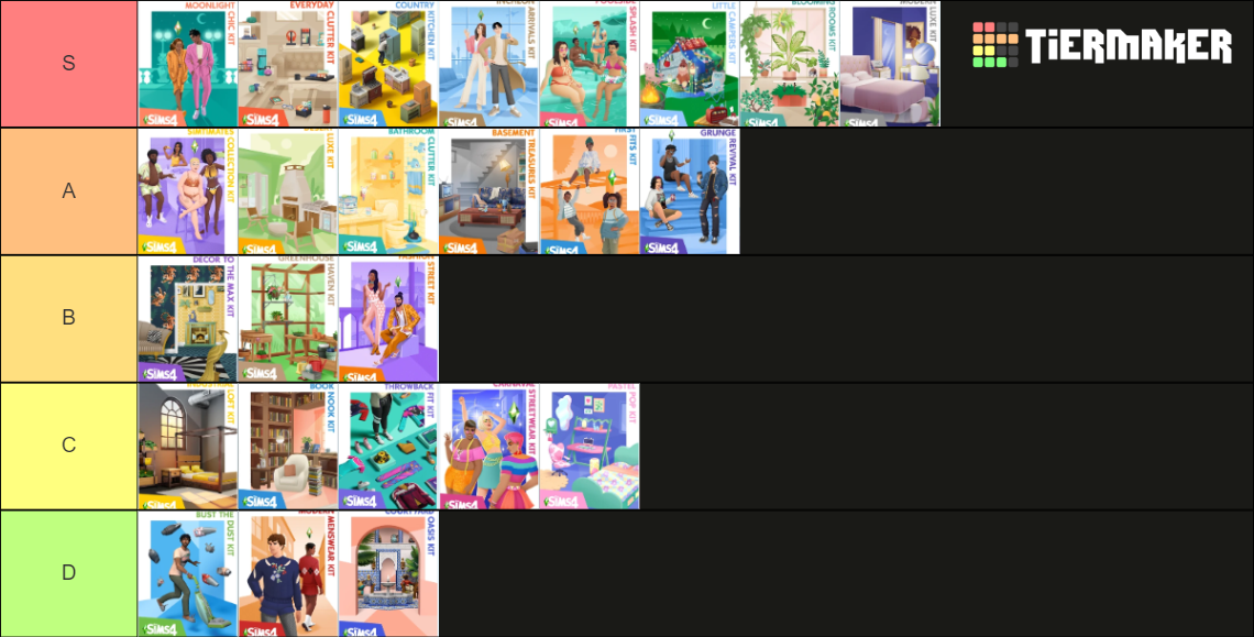 Sims 4 Kits (Sept 2023) Tier List (Community Rankings) - TierMaker