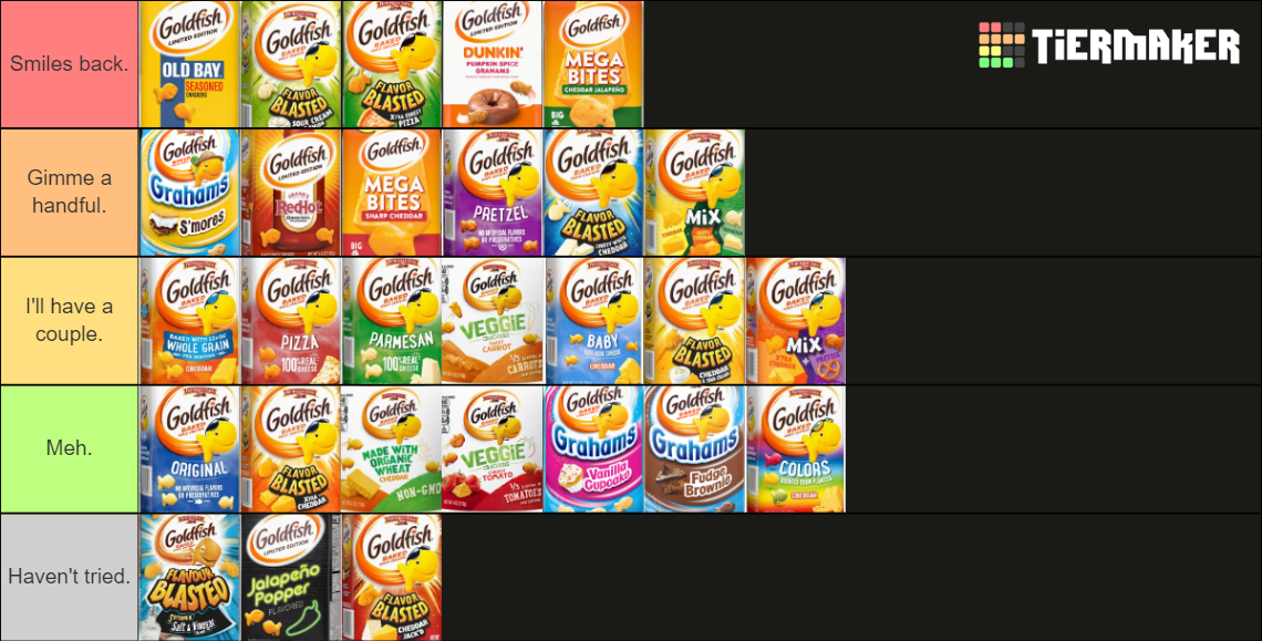 goldfish-cracker-flavors-tier-list-community-rankings-tiermaker