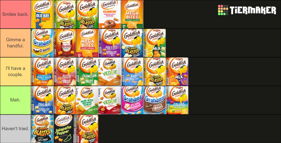 Goldfish Cracker Flavors Tier List Community Rankings TierMaker