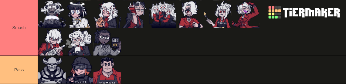 Helltaker Waifu Tier List Community Rankings Tiermaker