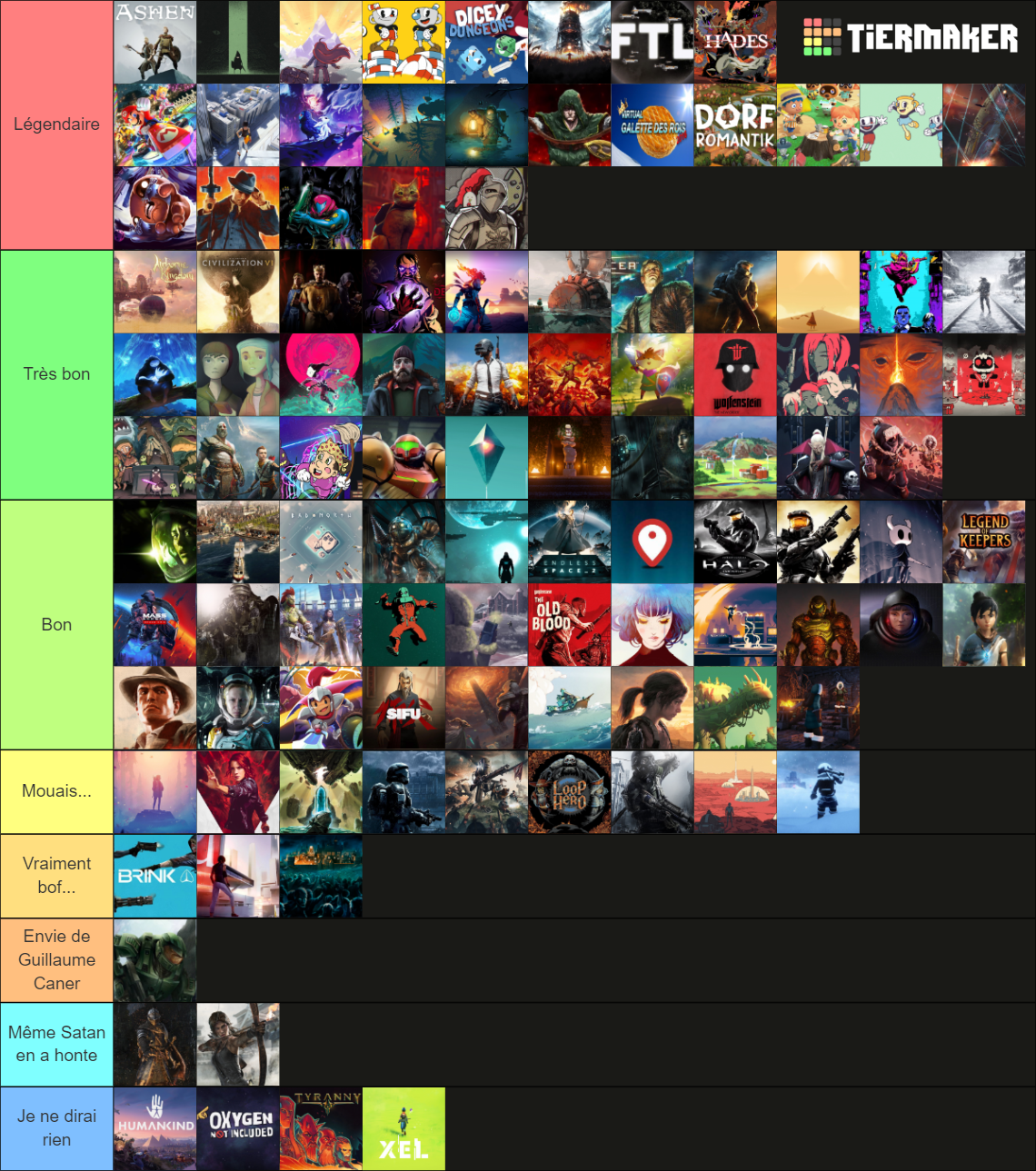 Tierlist 2023 Tier List (Community Rankings) - TierMaker