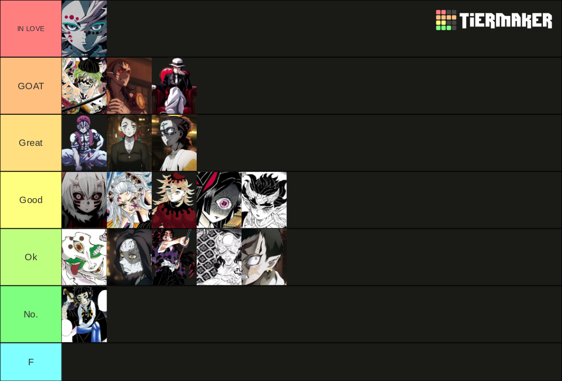 Kizuki Demon Slayer Tier List Community Rankings Tiermaker