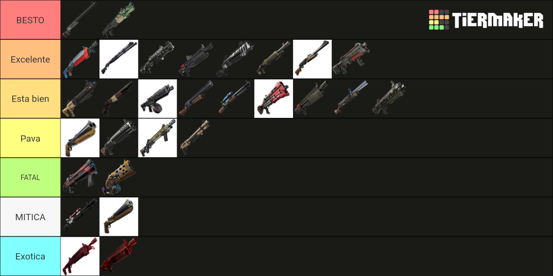 Fortnite shotgun 2023 Tier List (Community Rankings) - TierMaker