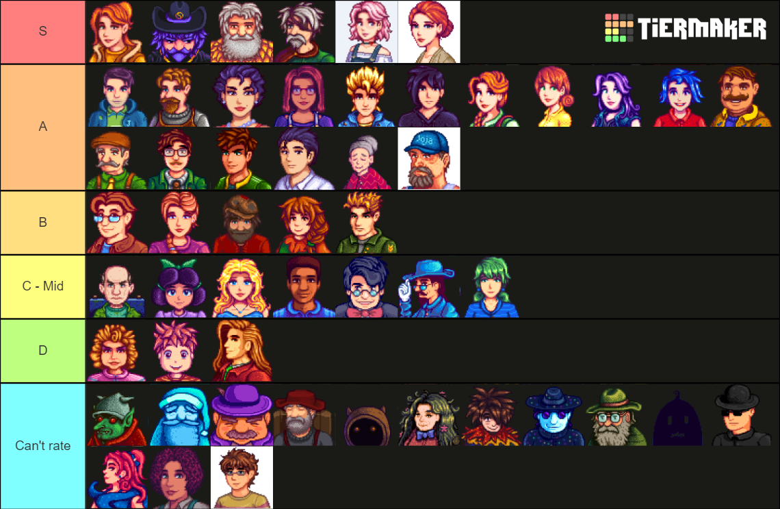 Stardew Valley and Expanded Characters Tier List (Community Rankings ...