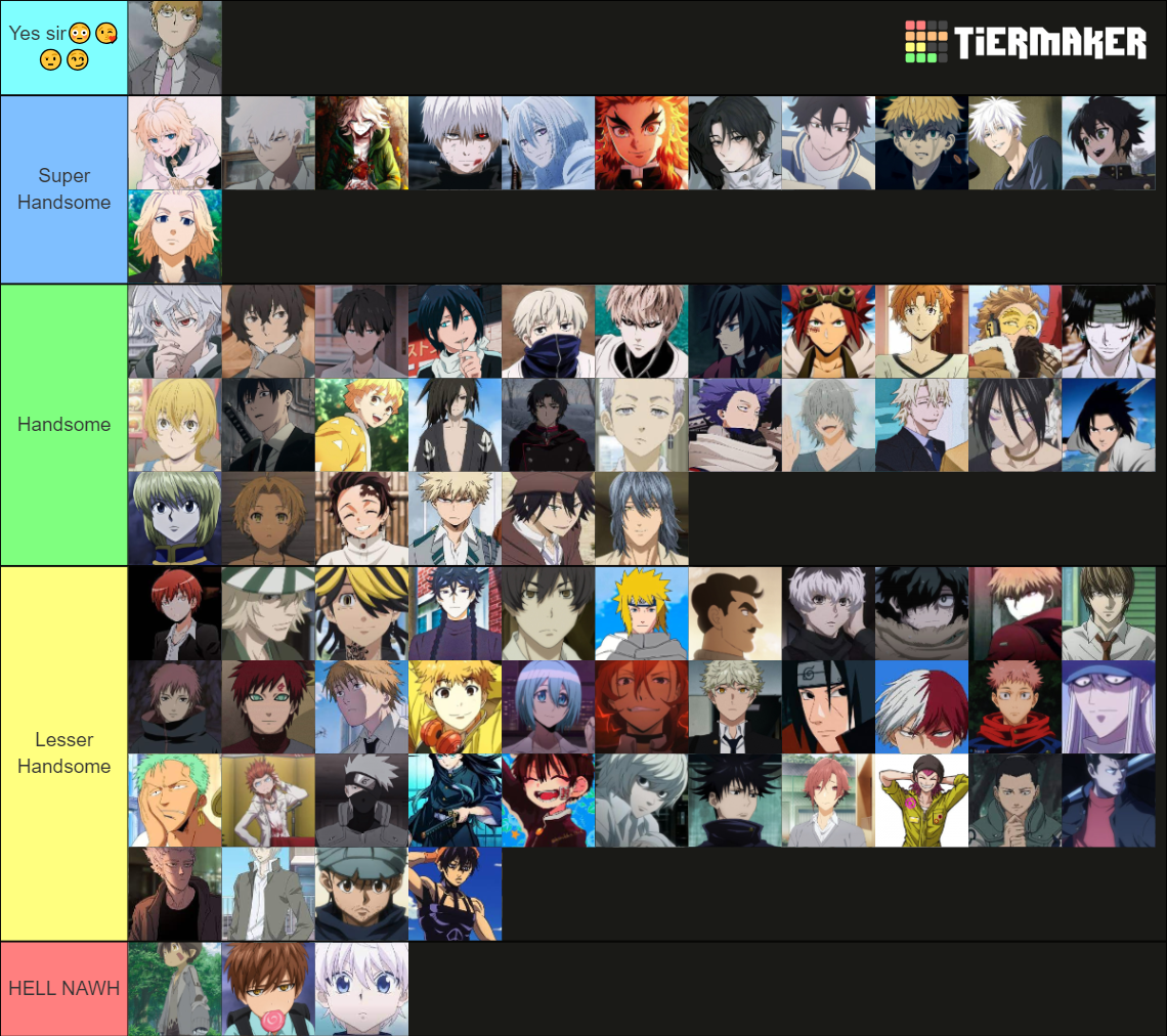 Anime Boy Tier List (Community Rankings) - TierMaker