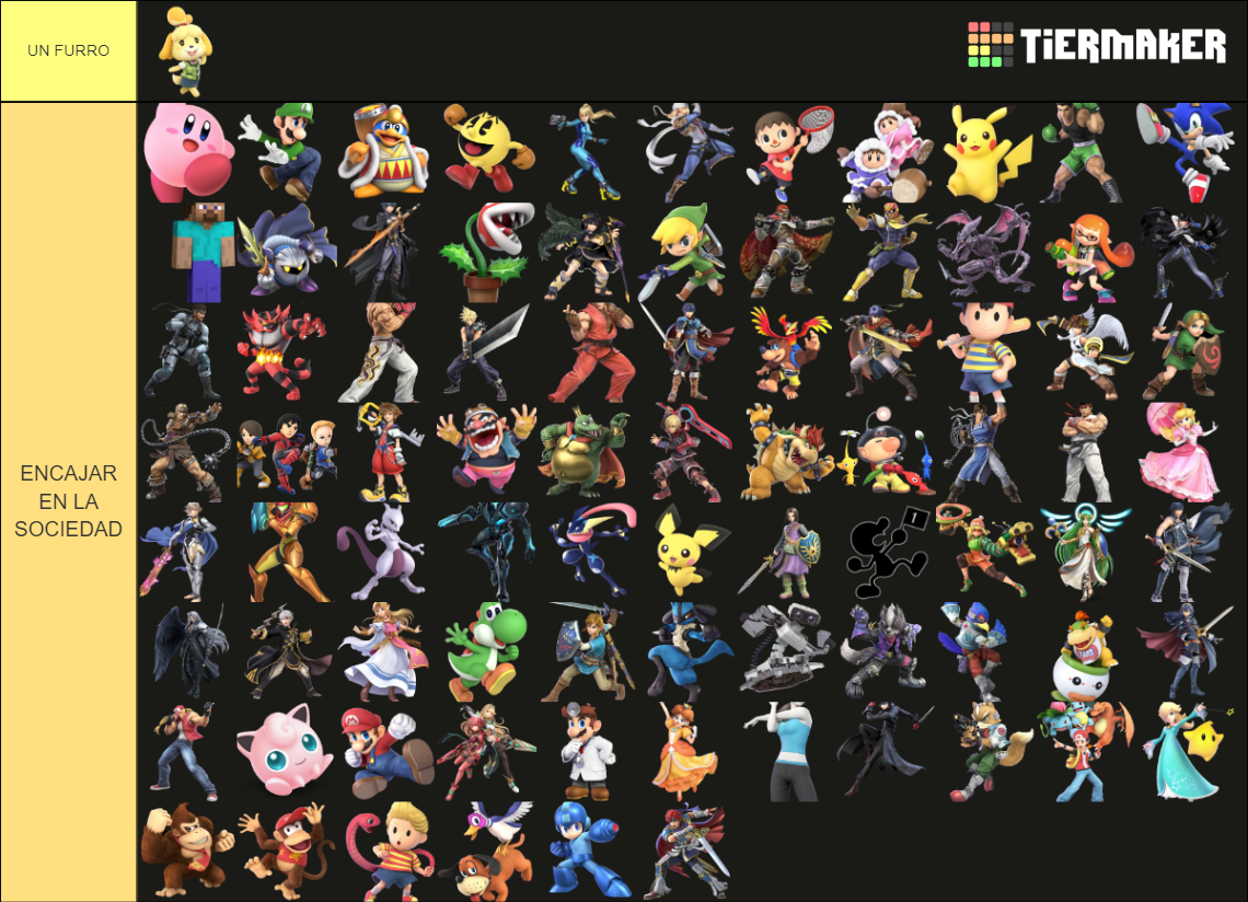 Super Smash Bros Ultimate 2023 Tier List Community Rankings Tiermaker