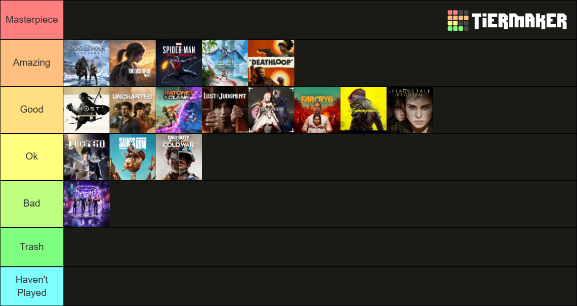 playstation 5 top games